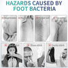 Ansiyi - Foot Bacteria Bacteriostasis Spray